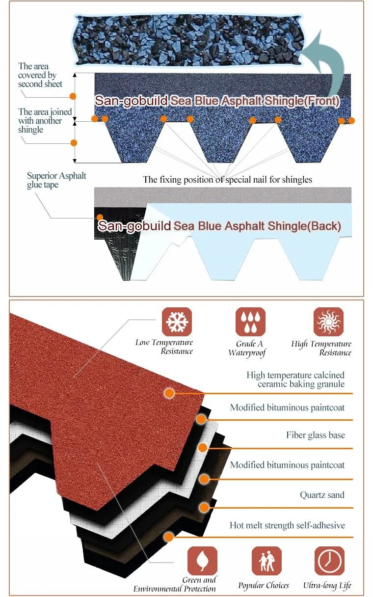 Manufacturer of Fiberglass Asphalt Shingles Laminated Layer Roof Tile Wholesale Roofing Material